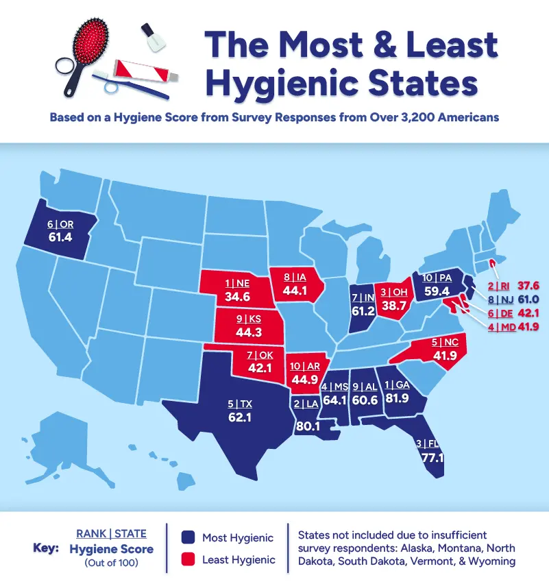 U.S. map showcasing the most and least hygienic states